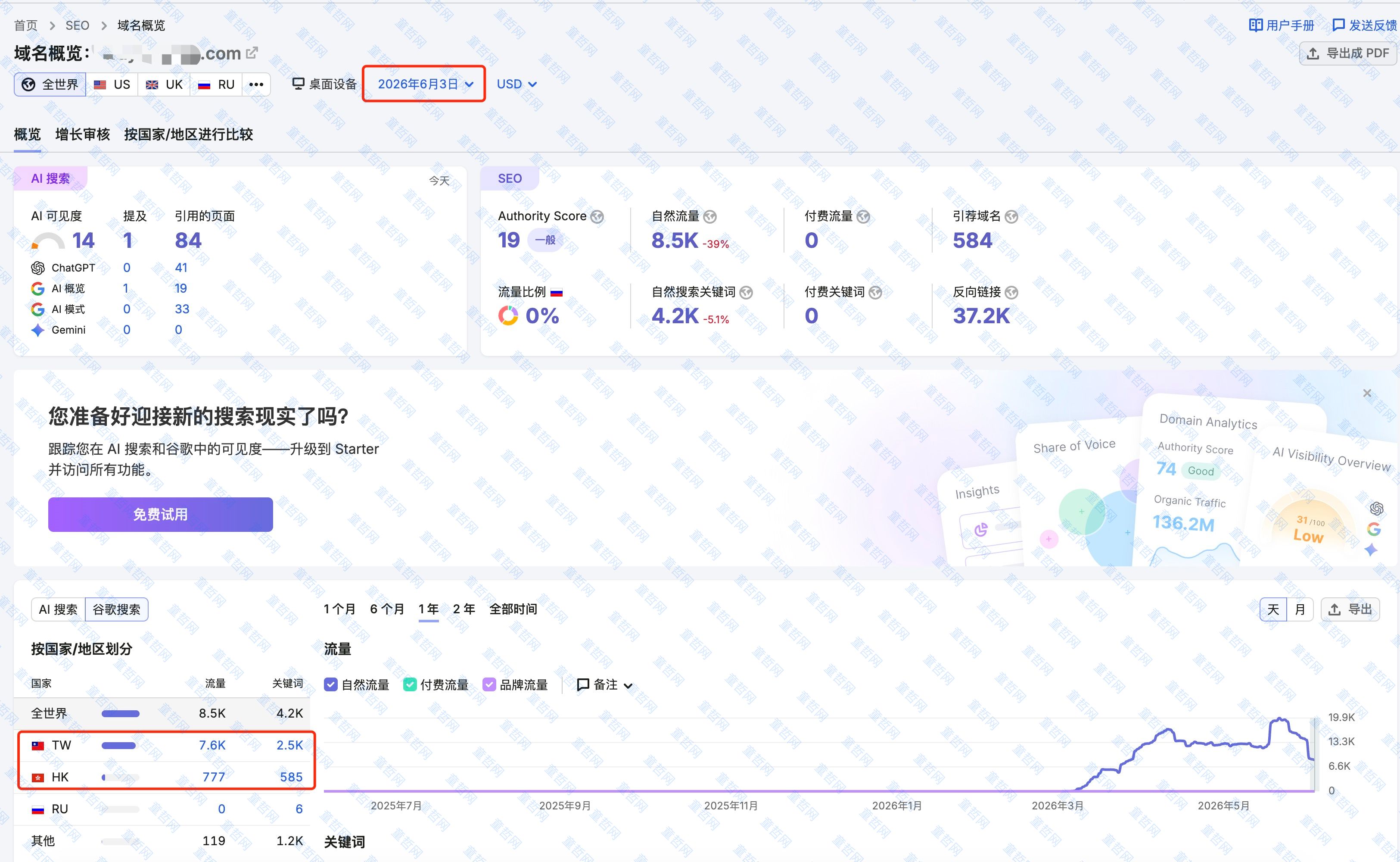 新客户 AdSense 审核通过截图