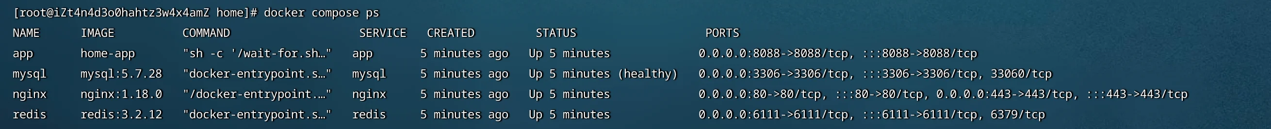 如何通过docker镜像部署springboot项目