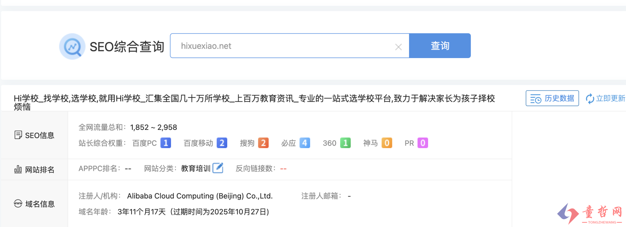 建企业网站一定不要被这些细节忽悠了，记住，贵的不一定就是好的！