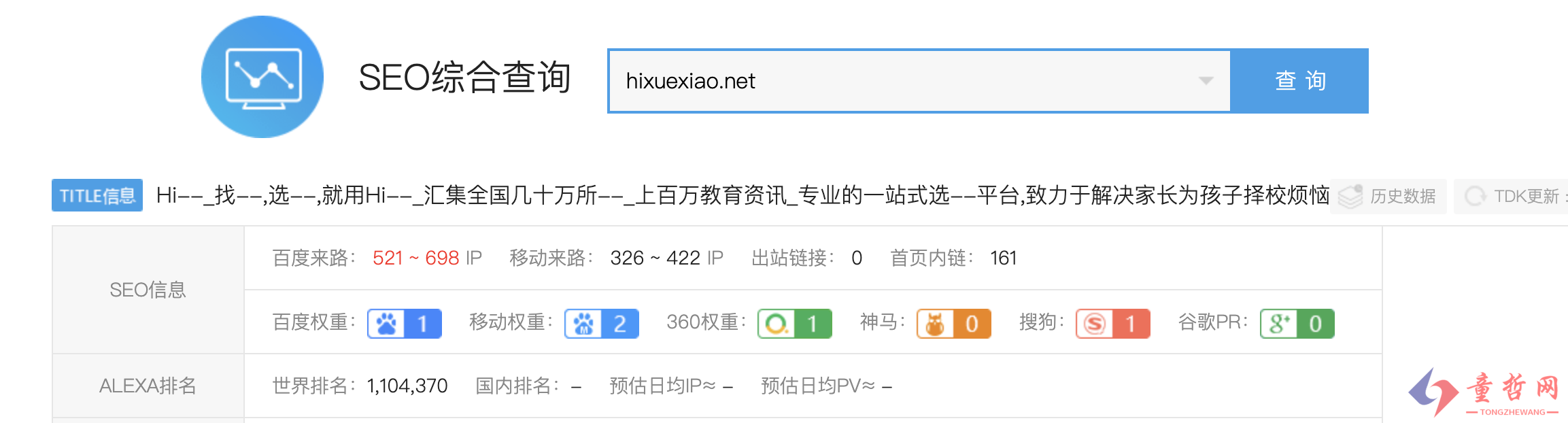 建企业网站一定不要被这些细节忽悠了，记住，贵的不一定就是好的！