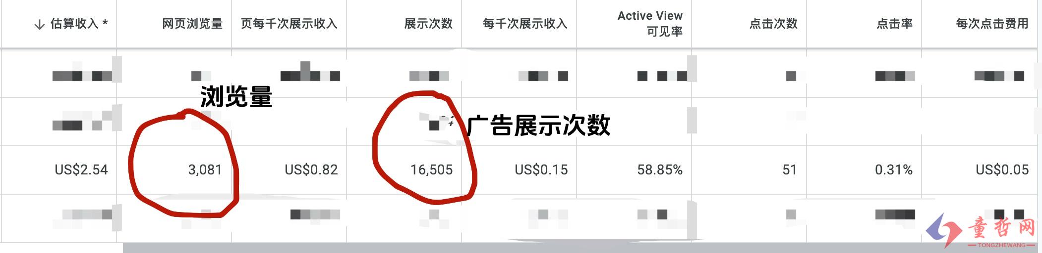 2024年后半年做什么副业能够稳定挣到钱？