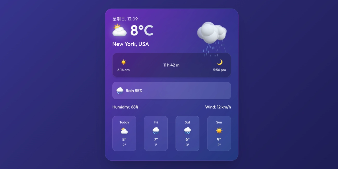 Three.js支持交互的时尚3D天气云雨预报小组件