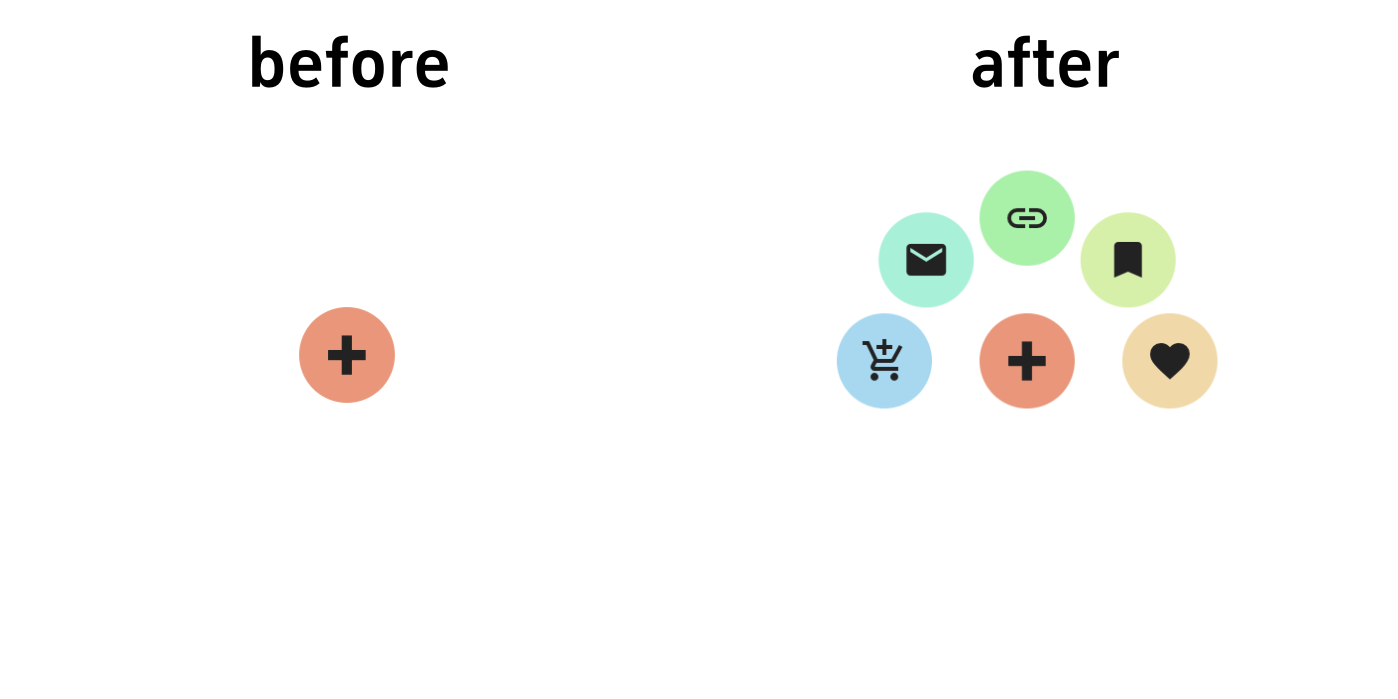 纯 CSS 圆形环绕弹出菜单工具栏