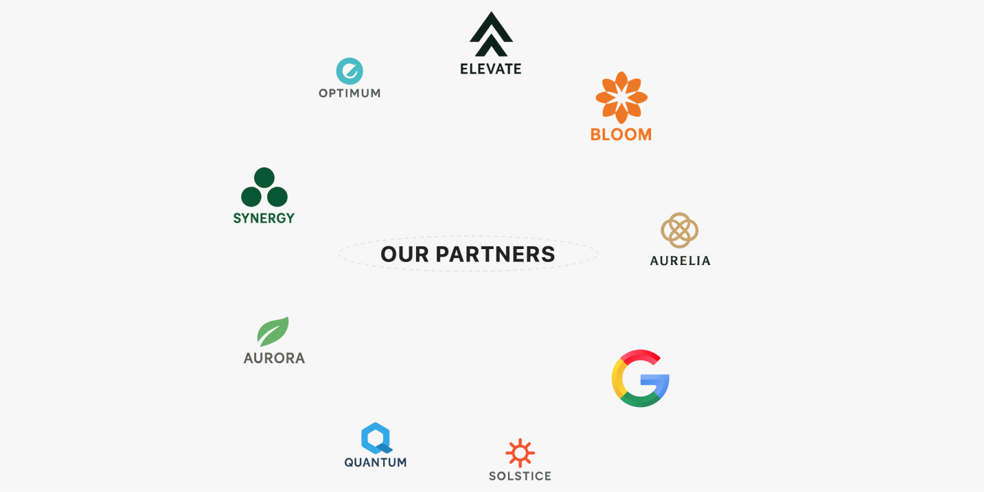 GSAP 动画圆环形 Logo 图片自动轮播:优雅响应式品牌展示组件