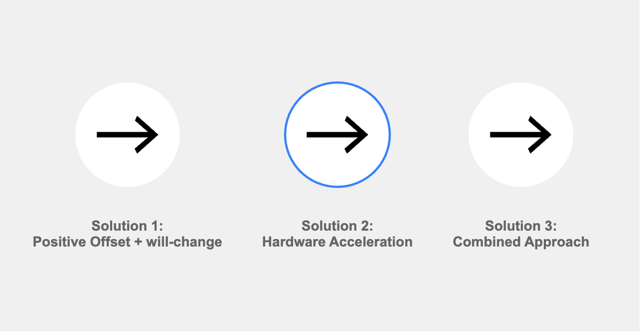 CSS 圆形悬停边框填充动画效果