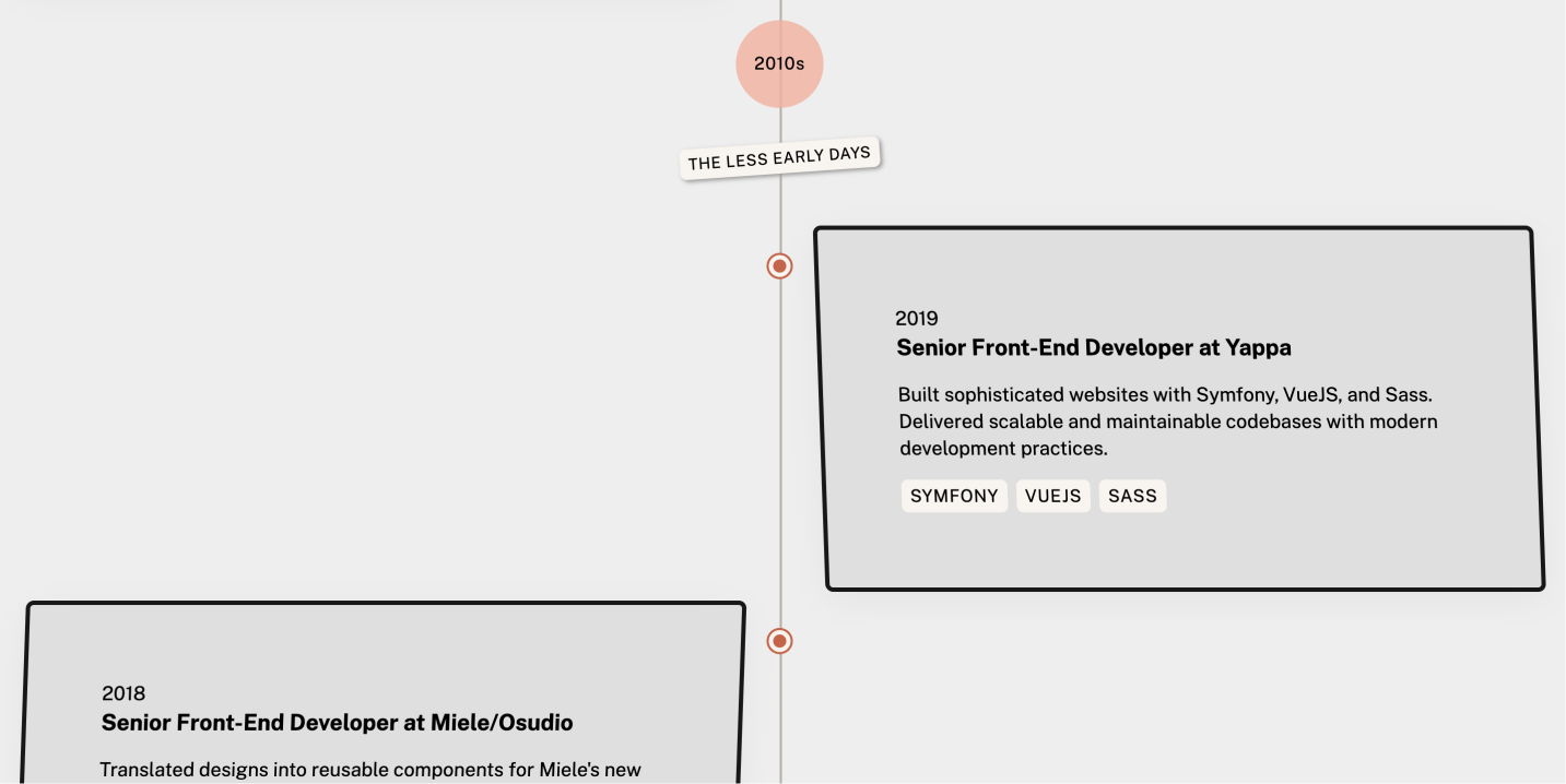 纯 CSS 响应式时间轴展示效果（微倾斜卡片+圆点标记）