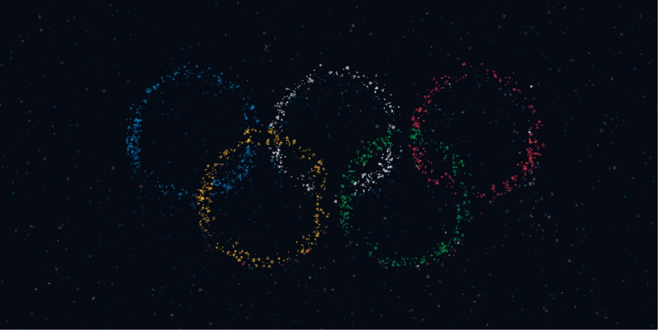 粒子暴雪聚合奥运五环，Canvas 彩色粒子动态成形效果