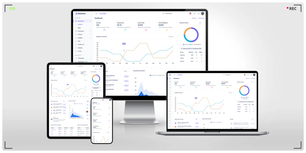 开发者和企业团队专用 Bootstrap 后台管理模板，含100+功能、UI页面与丰富应用模块