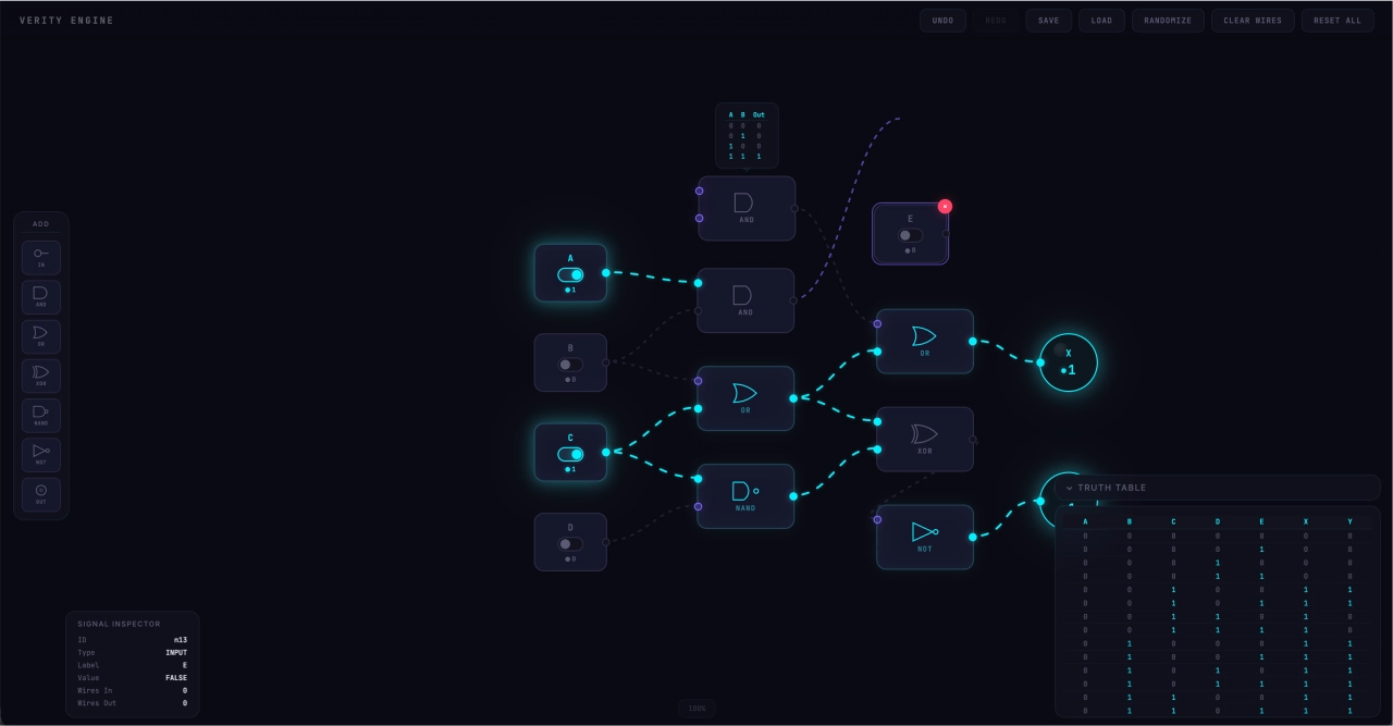 JS+CSS 交互式逻辑门电路仿真引擎，数字逻辑可视化编辑工具
