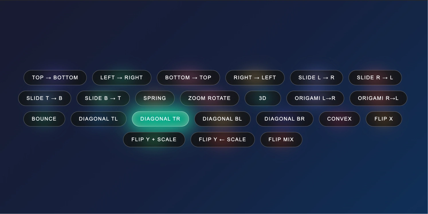 基于纯CSS 3D转换的24种创意弹窗模态框入场动效方案