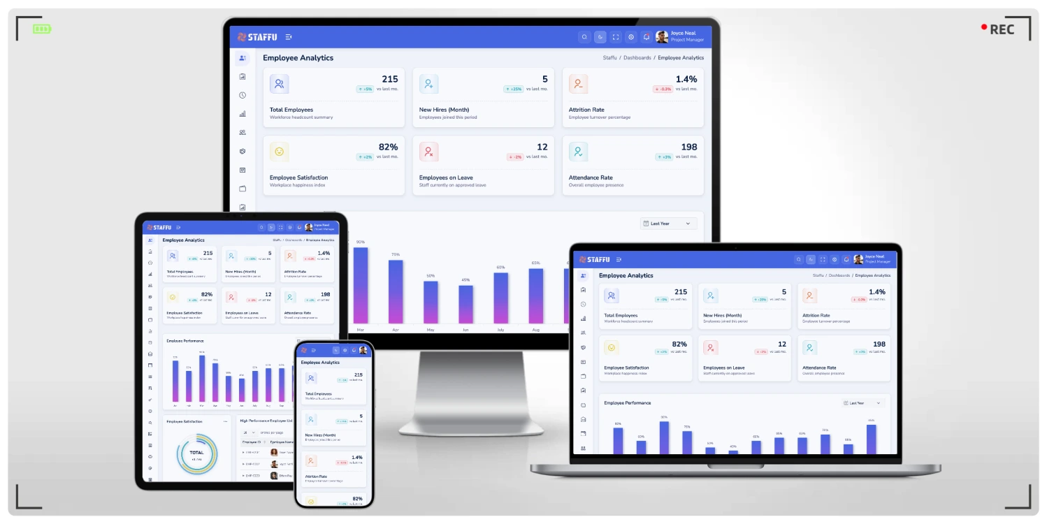 人事与销售 CRM 双引擎 SaaS 后台管理 HTML 响应式模板 | 含线索/商机/里程碑/员工绩效报表