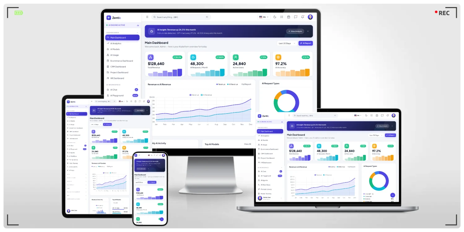 AI 工作台与多业务中台 Bootstrap 5 后台管理模板，含 CRM、电商与人力五套仪表盘及 RTL 支持