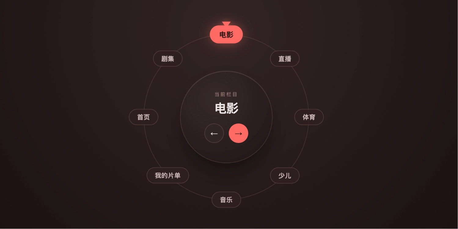 360 度转盘导航特效｜圆形菜单旋转选中的 CSS 交互源码