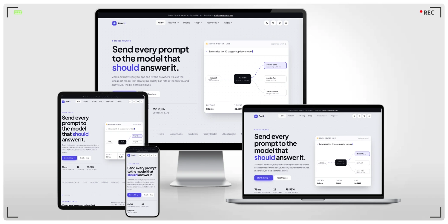 含六页认证流程的 AI SaaS 平台 HTML 建站模板，AI中转站与订阅计费产品网页模板