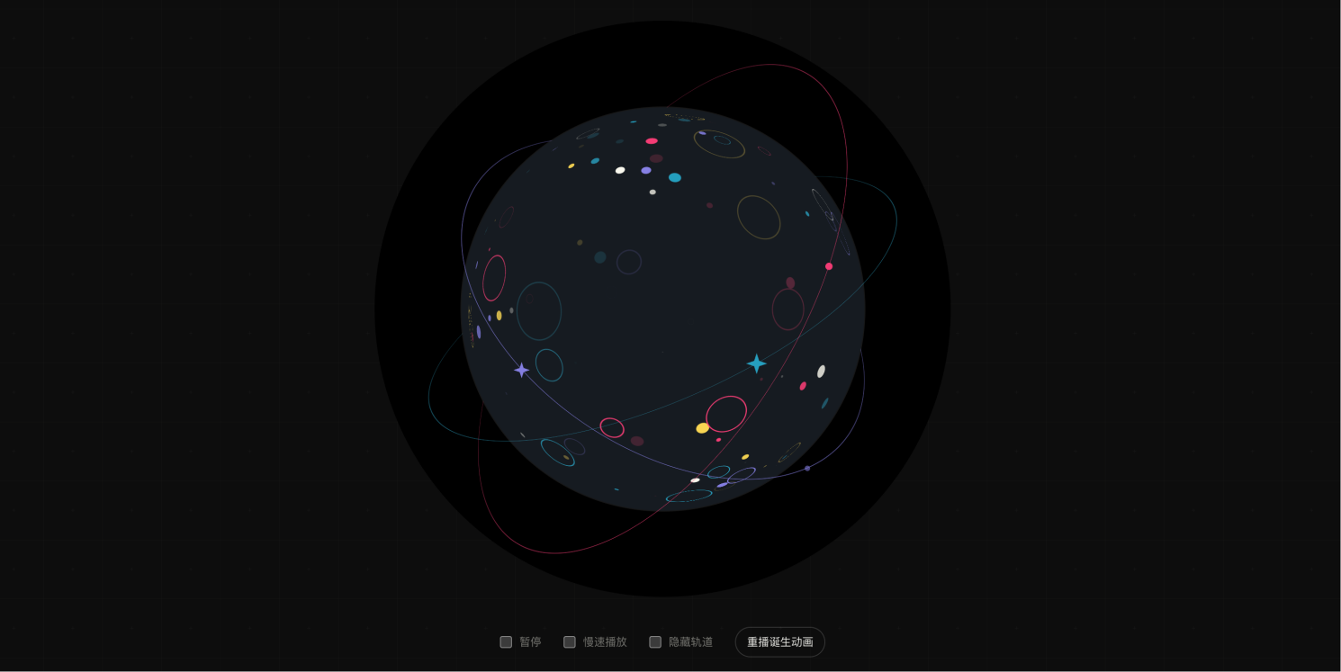 纯CSS轨道粒子球，星环环绕与暂停慢放动画源码