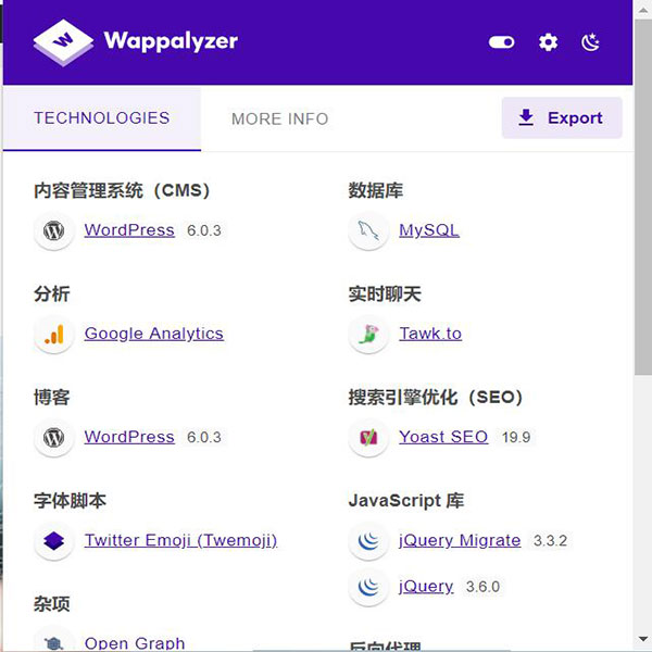 1675331236142079296.jpg 如何查看一个独立站是用什么系统建造的?Wordpress, Magento, Shopify或其他?